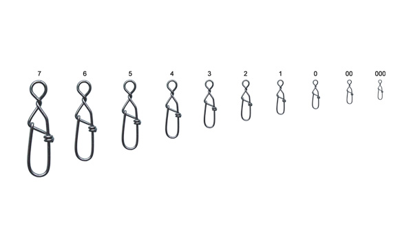 The Importance of Fishing Swivel Snaps: A Vital Link in the Fishing Tackle Chain
